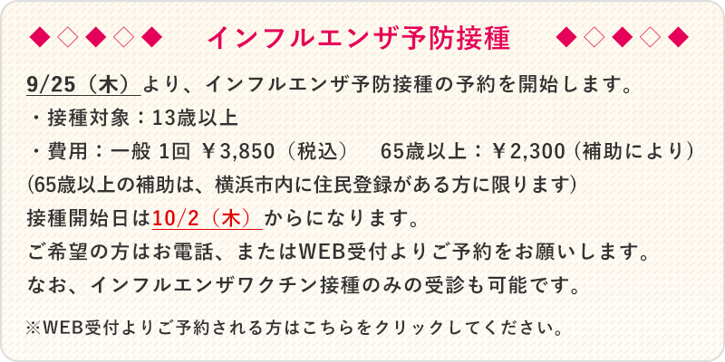 インフルエンザ予防接種