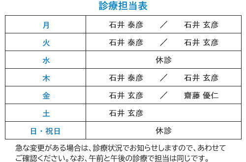 診療体制